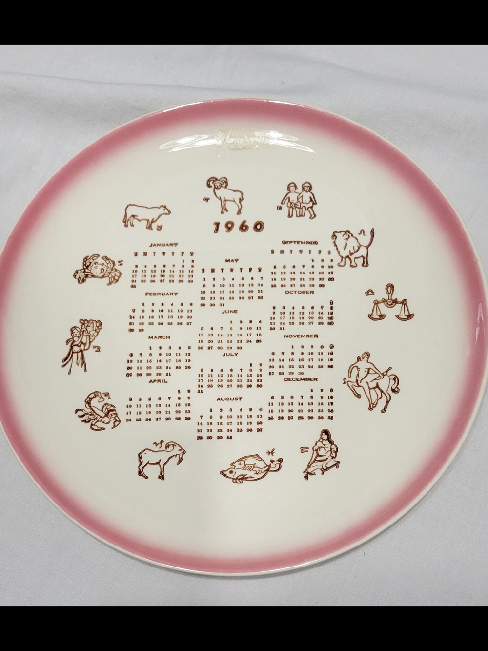 Stetson China Co. Zodiac Collector Plate 1960 Hand Decorated Underglaze Pink Rim